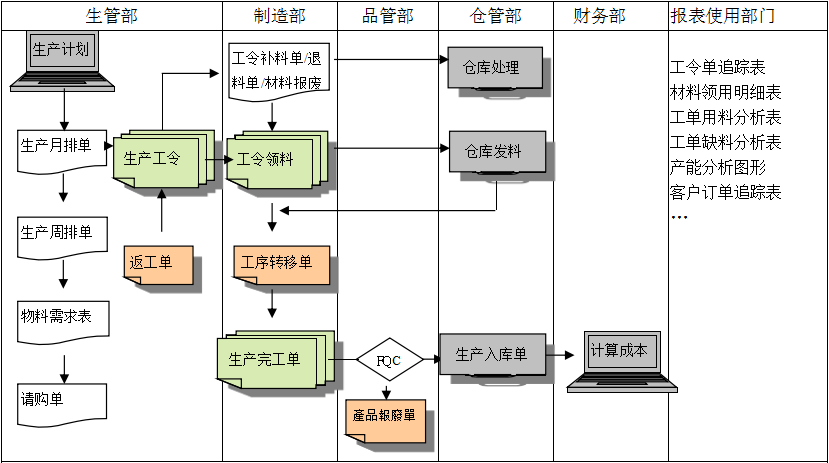 购买世界杯体育官方网站-综合赛事平台
订立合同时需要注意哪些问题?