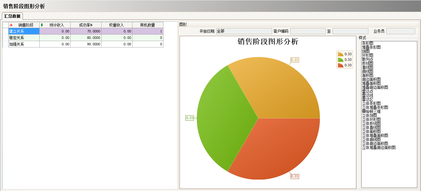 世界杯体育官方网站-综合赛事平台
实施过程中会遇到哪些问题