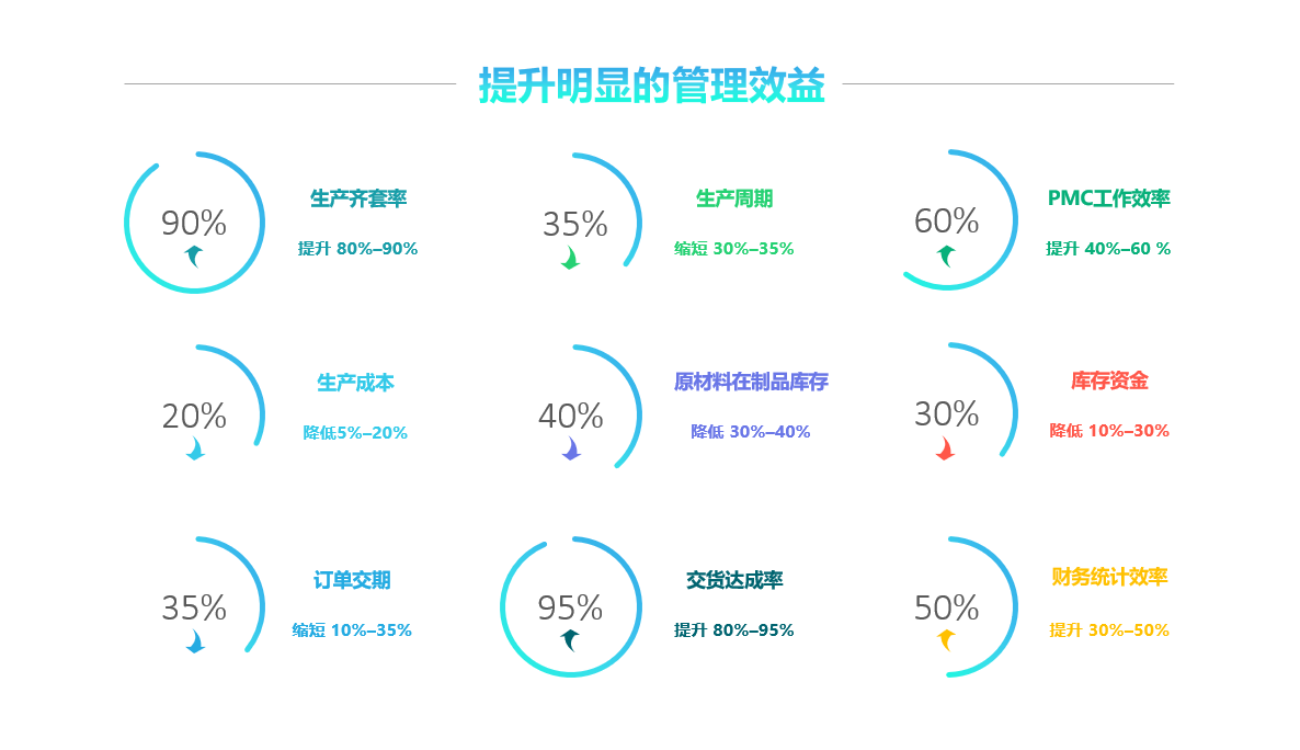 世界杯体育官方网站-综合赛事平台
实施要注意什么?